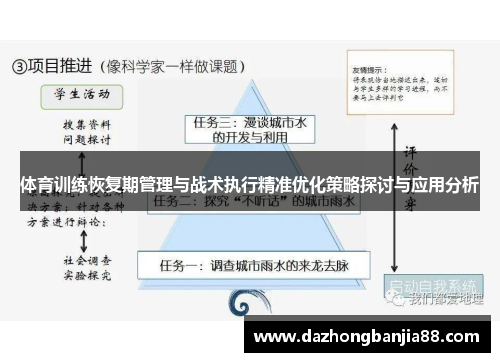 体育训练恢复期管理与战术执行精准优化策略探讨与应用分析