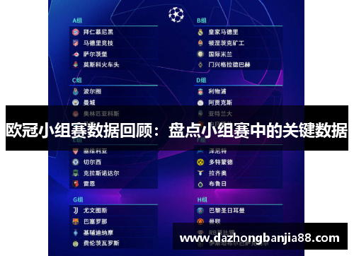 欧冠小组赛数据回顾：盘点小组赛中的关键数据